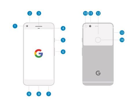 pixel 2 xl use credit card nfc reader|Pixel nfc sensor location.